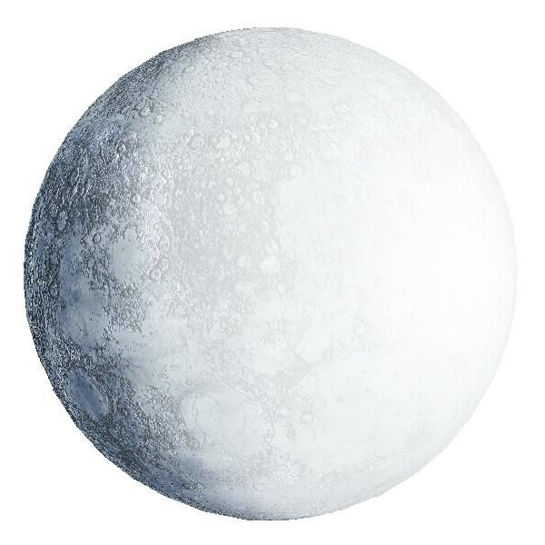 Current moon phase
