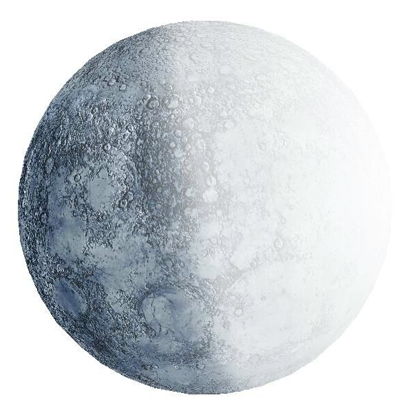 Current moon phase